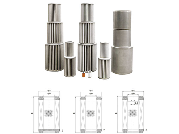 燃?xì)膺^(guò)濾元件